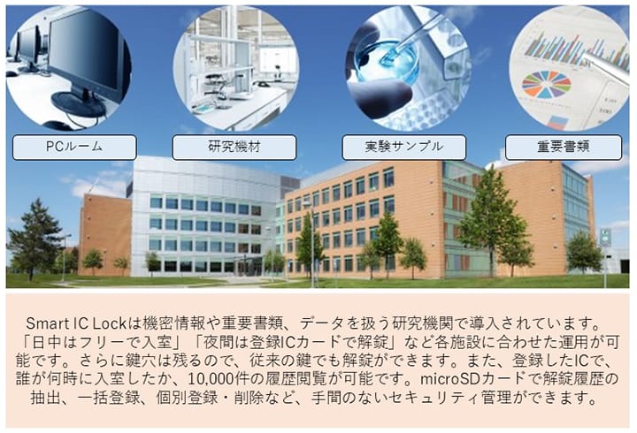 各施設に合わせた運用が可能。さらに鍵穴は残るため、従来の鍵でも解錠可能。